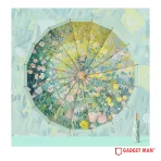 Dark Eyebrow & Green Duckweed 16-Rib Print Umbrella