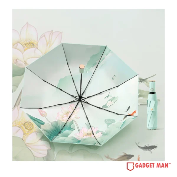 The Blossom Secret 21-inch 8-Rib Inner Floral Print Umbrella
