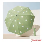 Titan Shade M1 Manual UV Umbrella